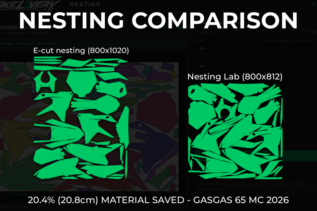 NESTING LAB SOFTWARE - Adobe Illustrator