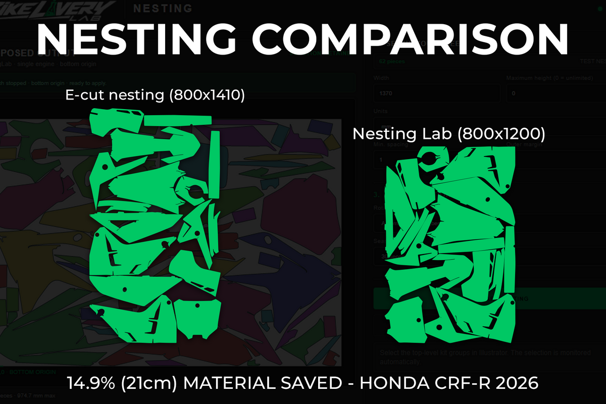 NESTING LAB SOFTWARE - Adobe Illustrator