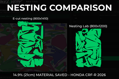 NESTING LAB SOFTWARE - Adobe Illustrator