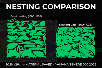 NESTING LAB SOFTWARE - Adobe Illustrator